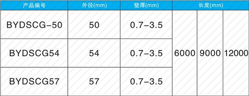 任县钳压式声测管现货规格尺寸